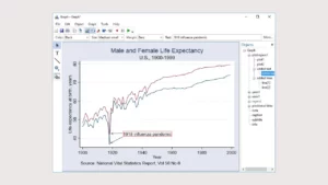 StataCorp Stata 5