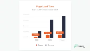 Brave Browser 4